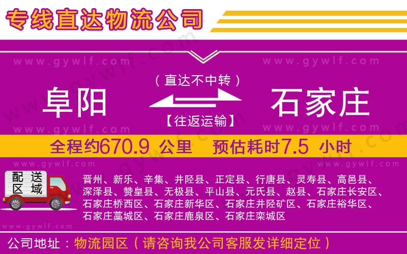 阜陽到石家莊物流公司