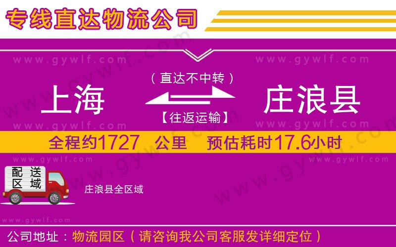 上海到莊浪縣貨運(yùn)專(zhuān)線