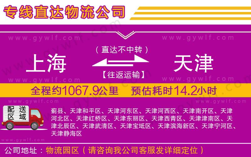 上海到天津物流專(zhuān)線