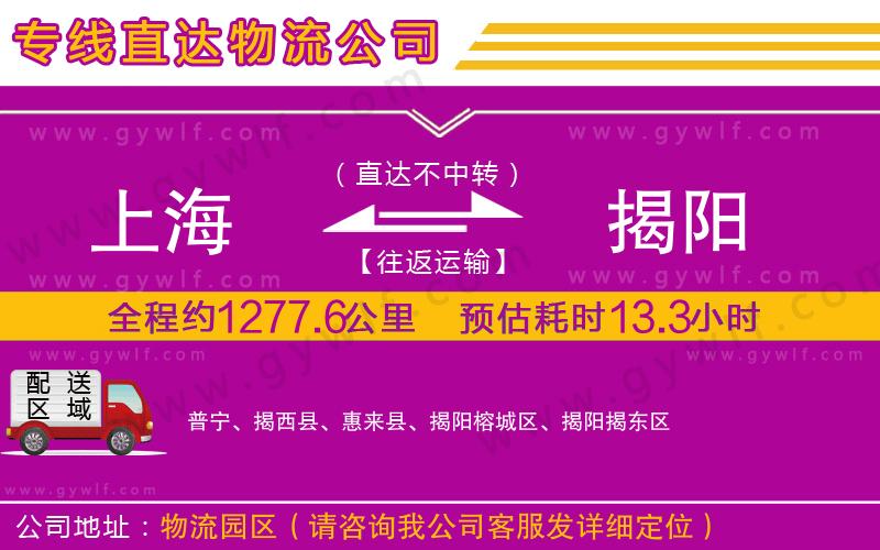 上海到揭陽(yáng)物流