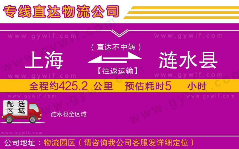 上海到漣水縣貨運專線
