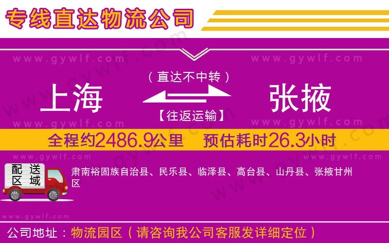 上海到張掖貨運(yùn)專線