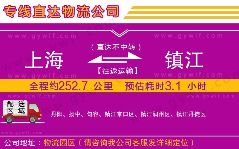 上海到鎮(zhèn)江貨運(yùn)公司