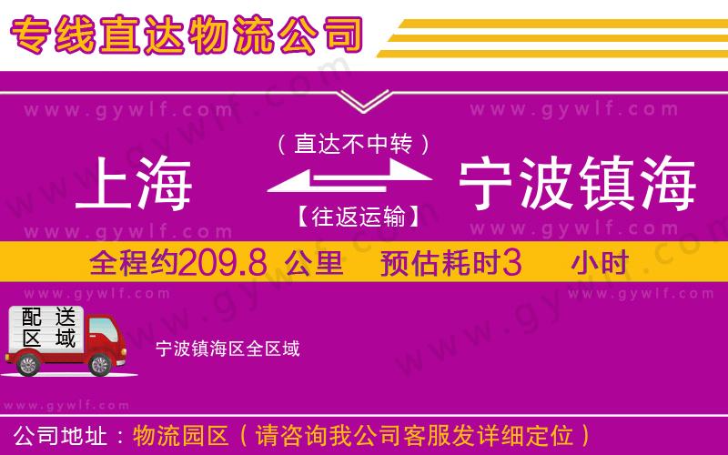上海到寧波鎮(zhèn)海區(qū)貨運(yùn)專線