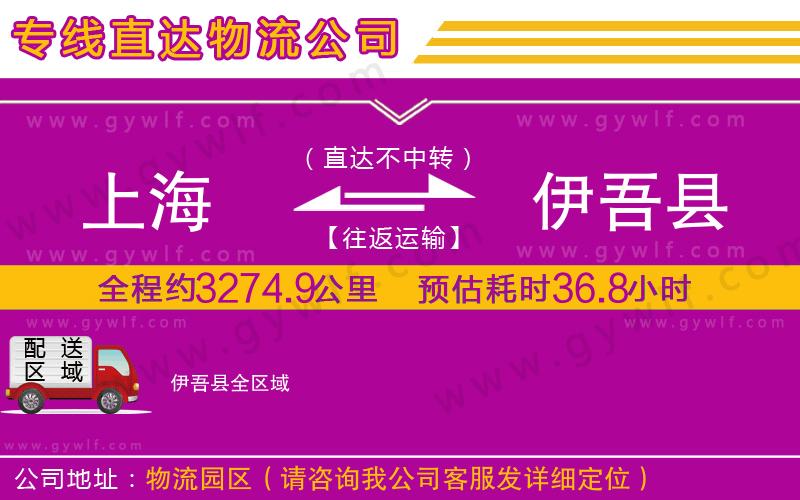 上海到伊吾縣貨運(yùn)專(zhuān)線