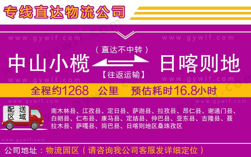 中山小欖到日喀則地區(qū)物流公司