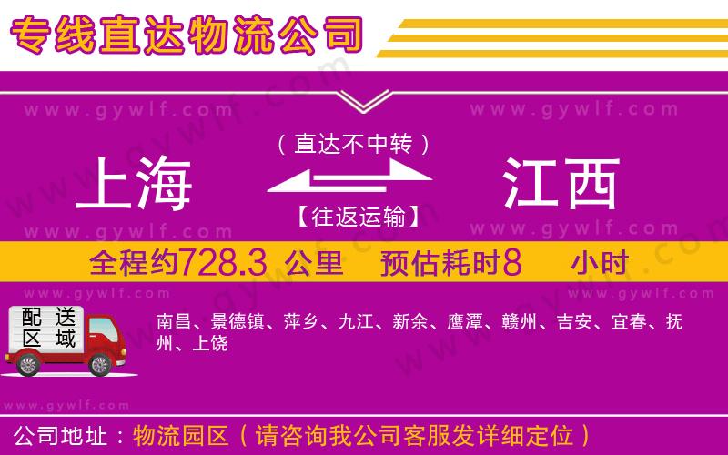 上海到江西貨運(yùn)專線