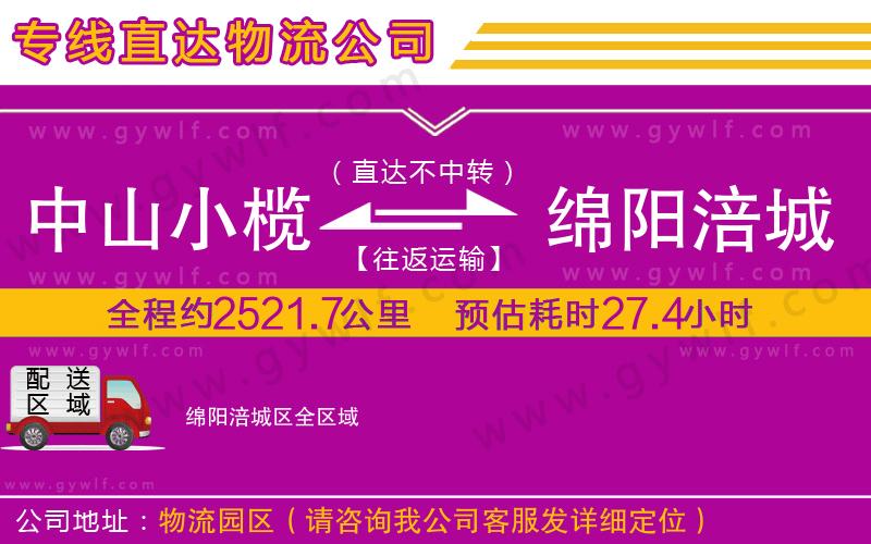 中山小欖到綿陽涪城區(qū)物流公司