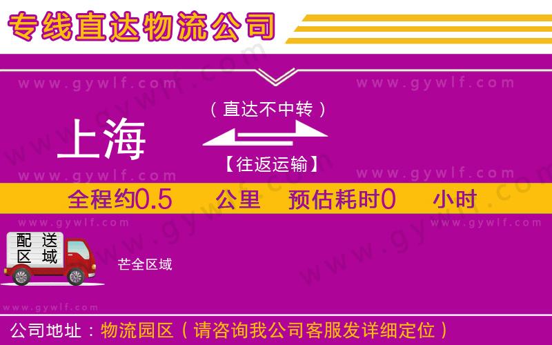 上海到芒貨運(yùn)專線