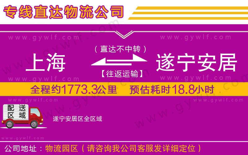 上海到遂寧安居區(qū)貨運(yùn)專線