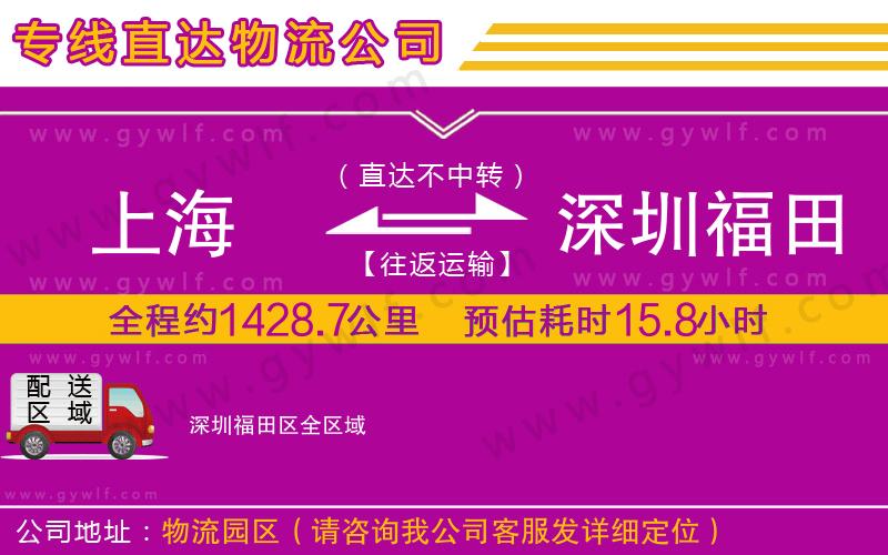上海到深圳福田區(qū)貨運公司