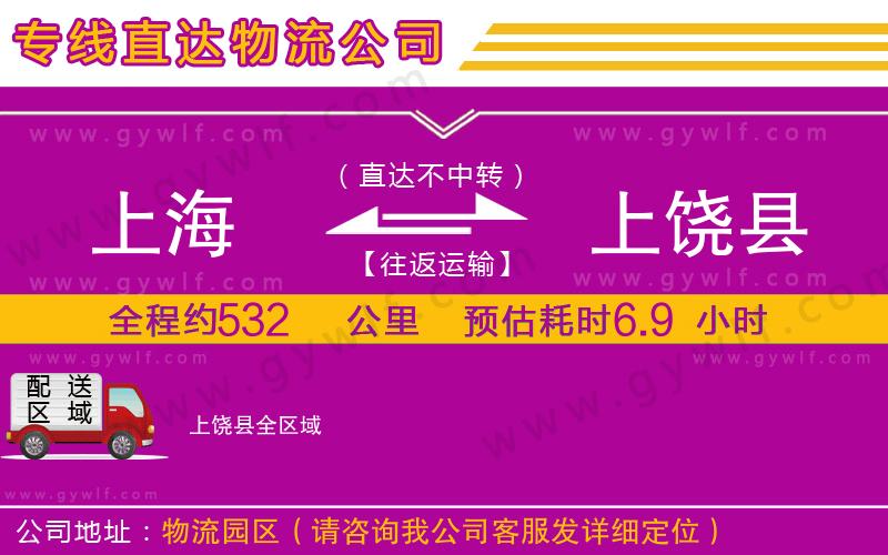 上海到上饒縣物流專(zhuān)線