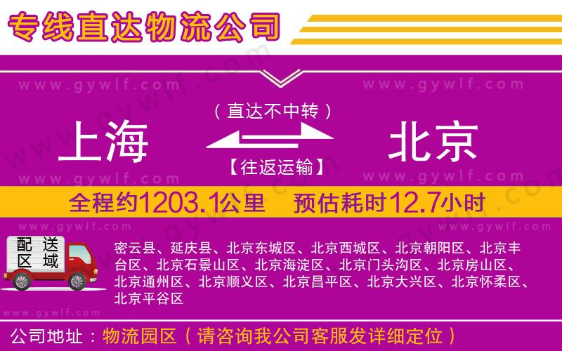 上海到北京貨運公司
