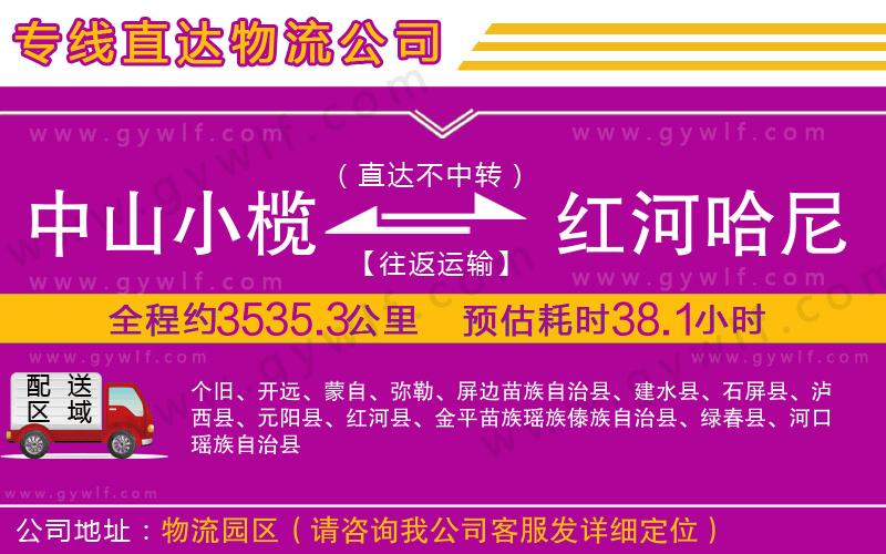 中山小欖到紅河哈尼族彝族自治州物流公司