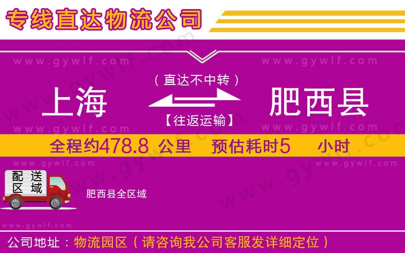 上海到肥西縣貨運(yùn)公司