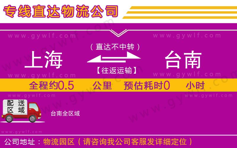 上海到臺南貨運(yùn)專線