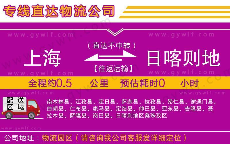上海到日喀則地區(qū)貨運(yùn)公司
