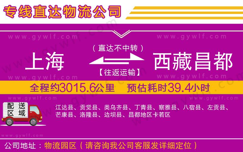 上海到西藏昌都地區(qū)貨運公司