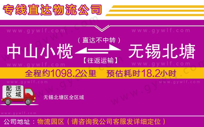 中山小欖到無錫北塘區(qū)物流公司