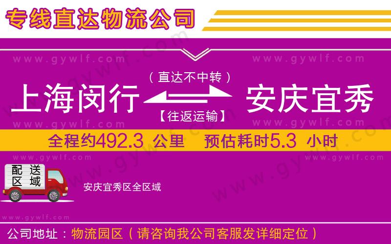 上海閔行區(qū)到安慶宜秀區(qū)物流公司
