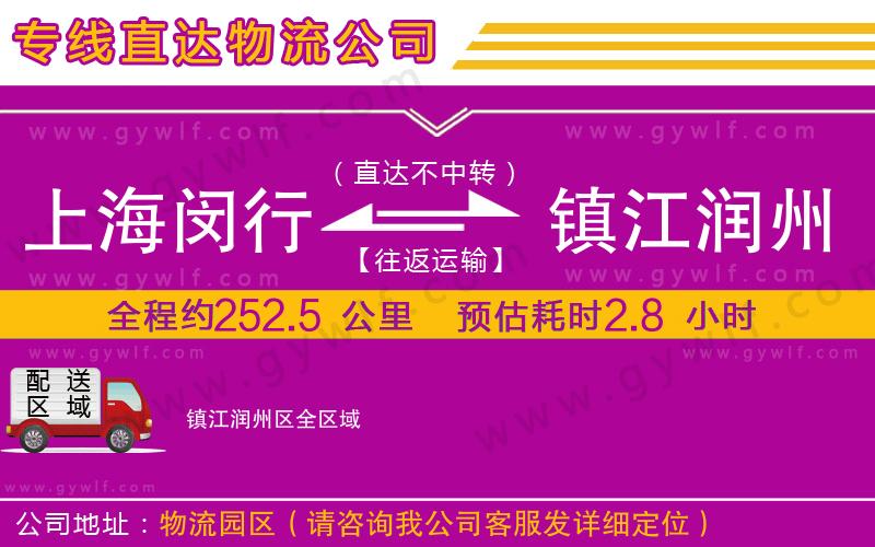 上海閔行區(qū)到鎮(zhèn)江潤州區(qū)物流公司