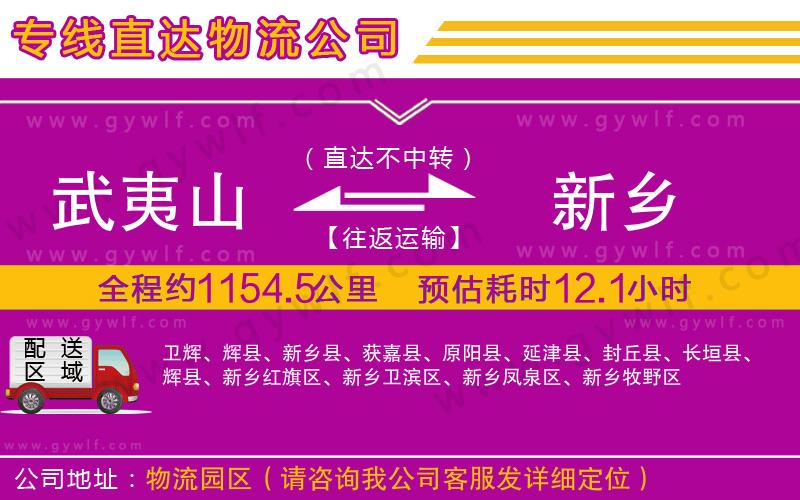 武夷山到新鄉(xiāng)物流公司