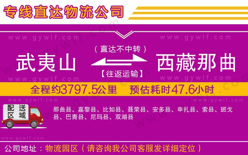 武夷山到西藏那曲地區(qū)物流公司