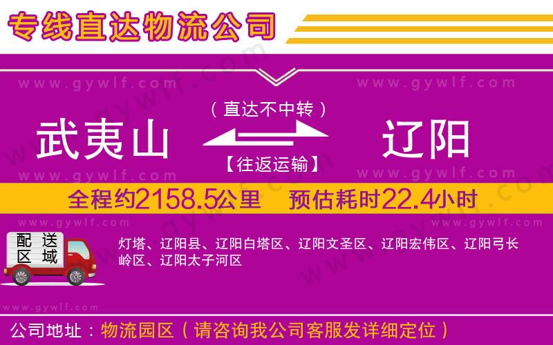 武夷山到遼陽(yáng)物流公司