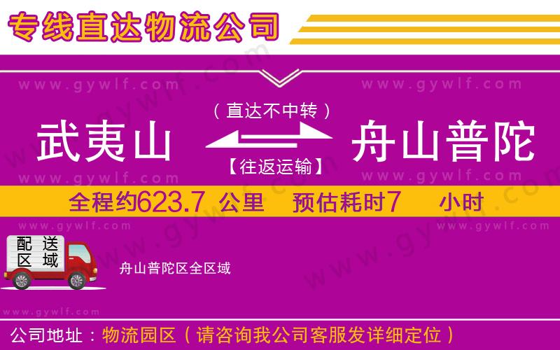 武夷山到舟山普陀區(qū)物流公司