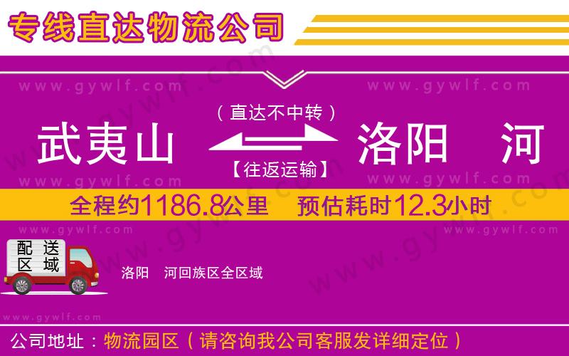 武夷山到洛陽(yáng)瀍河回族區(qū)物流公司