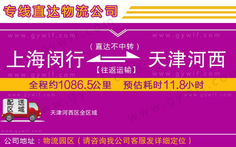 上海閔行區(qū)到天津河西區(qū)物流公司