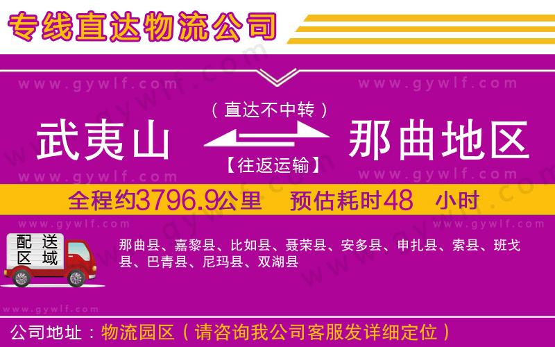 武夷山到那曲地區(qū)物流公司