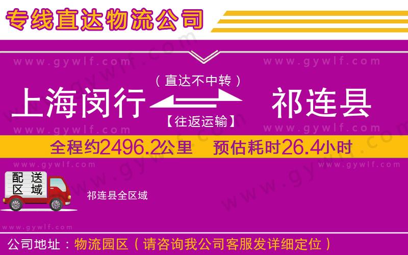 上海閔行區(qū)到祁連縣物流公司