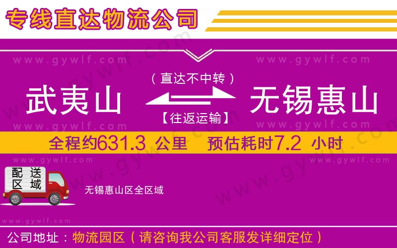 武夷山到無錫惠山區(qū)物流公司