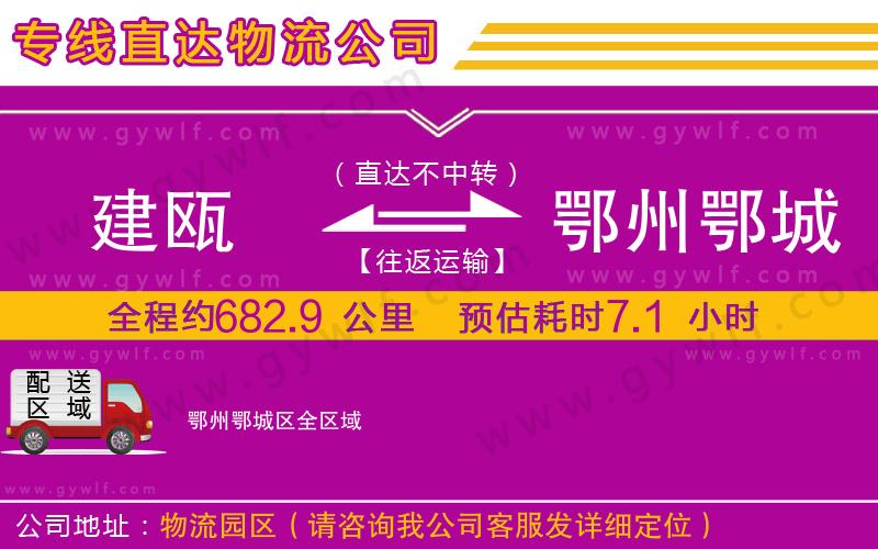 建甌到鄂州鄂城區(qū)物流公司