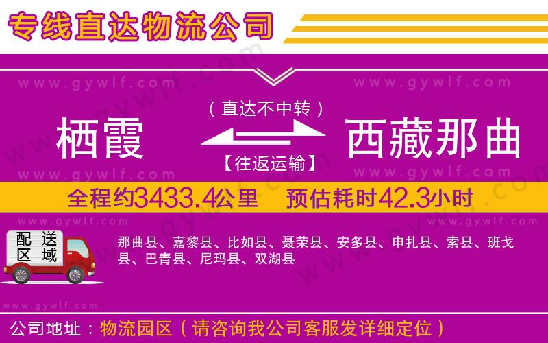 棲霞到西藏那曲地區(qū)物流公司