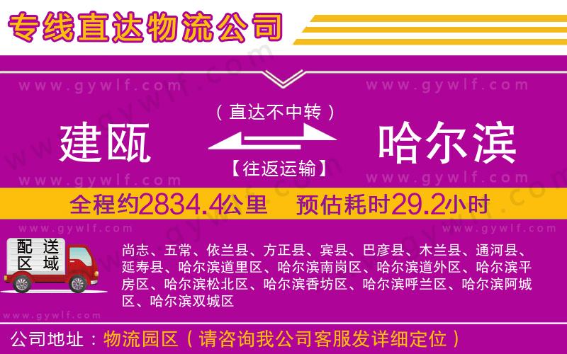 建甌到哈爾濱物流公司