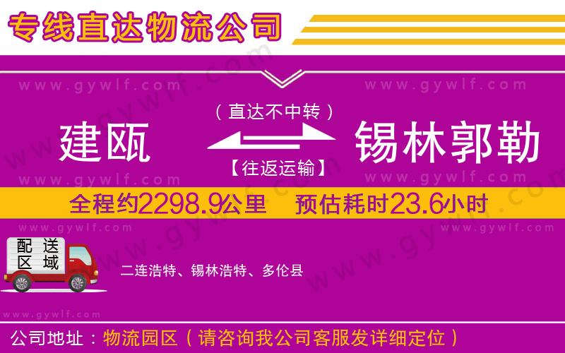 建甌到錫林郭勒盟物流公司