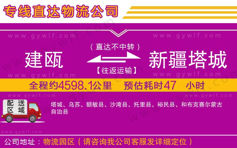 建甌到新疆塔城地區(qū)物流公司