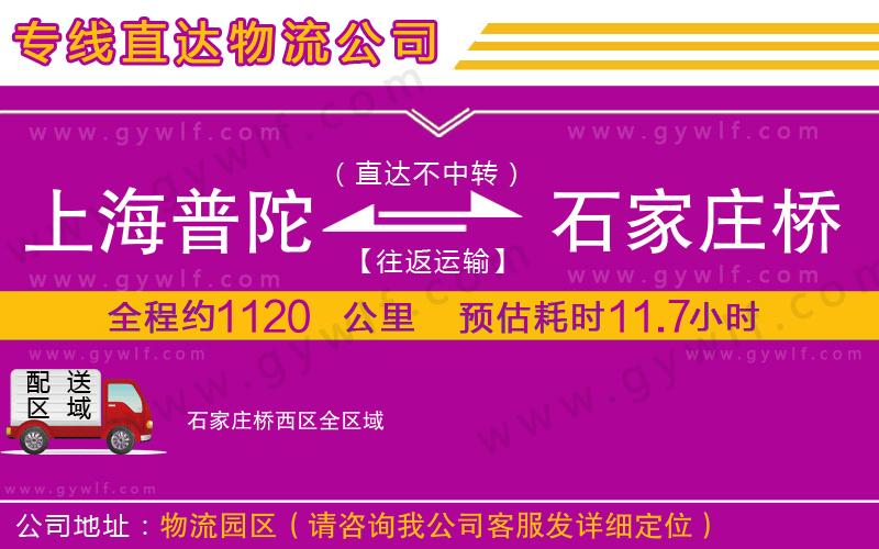 上海普陀區(qū)到石家莊橋西區(qū)物流公司