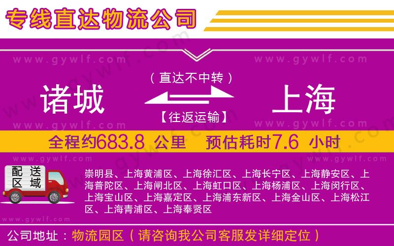 諸城到上海物流公司