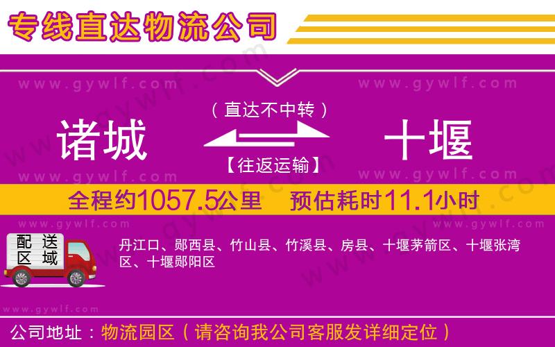 諸城到十堰物流公司