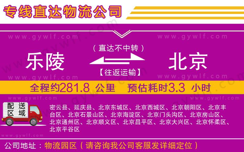 樂陵到北京物流公司